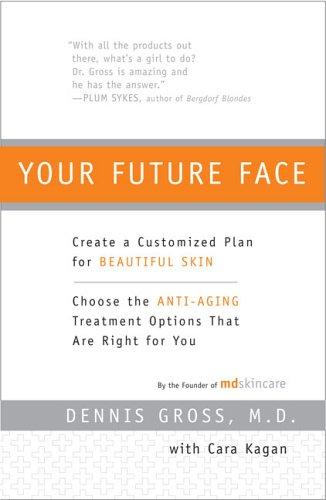 Your Future Face
