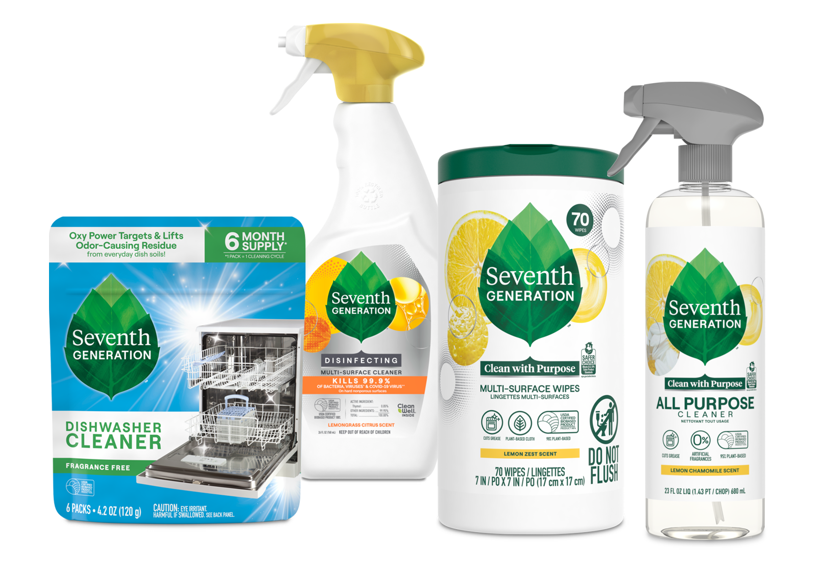 All Purpose Cleaner