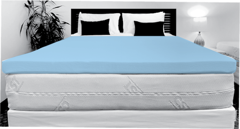 Talalay Latex Mattress Topper