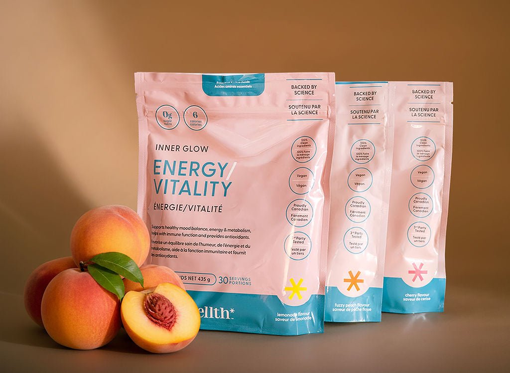 Energy/Vitality (Morning Formula)